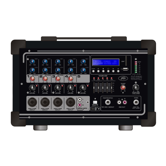 Peavey Electronics Corporation PV i5300 Operation Manual