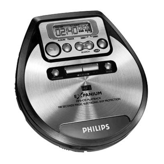 Philips EXP221 Service Manual