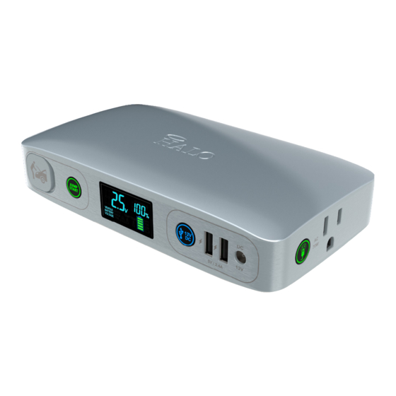 HALO BOLTACDCMAX OPERATING INSTRUCTIONS MANUAL Pdf Download ManualsLib