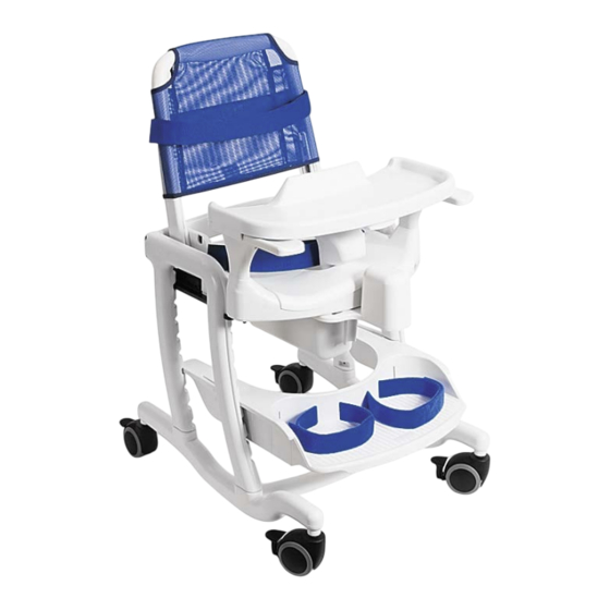 Rifton Blue Wave E806 Product Manual