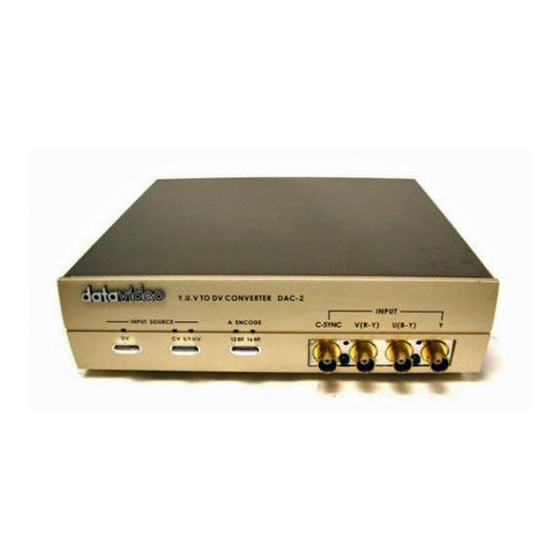 Datavideo DAC-100 Supplementary Manual