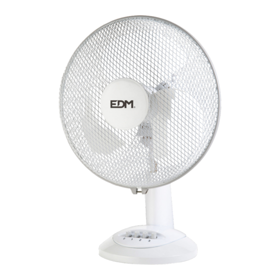 EDM Product 33963 Instruction Manual