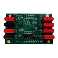 Texas Instruments TPS274C65CPEVM User Manual