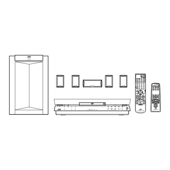 JVC TH-A104 Instructions Manual