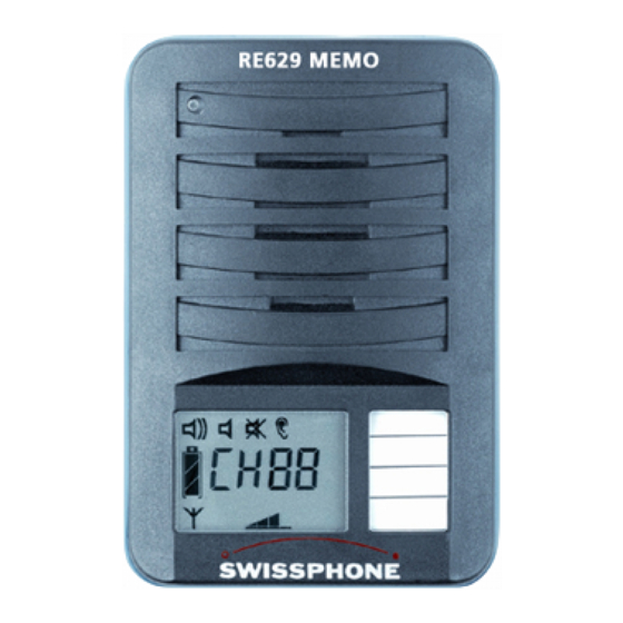 SwissPhone re629 User Manual