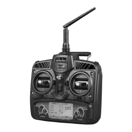 Walkera 2402D User Manual