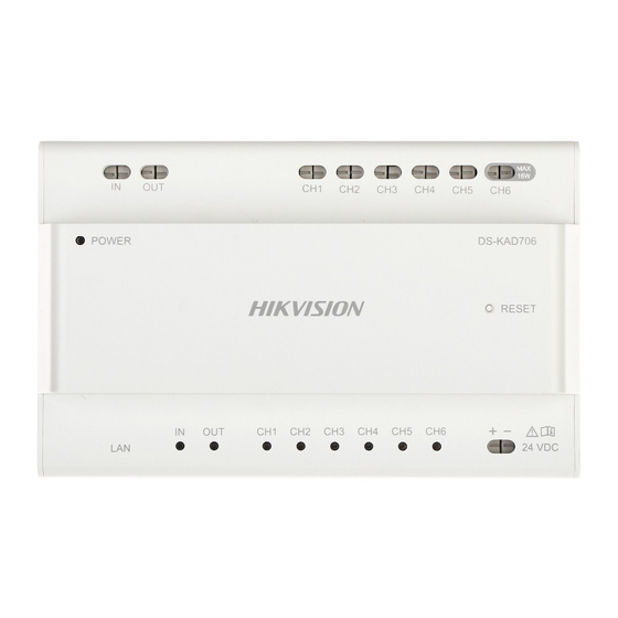 Hikvision DS-KAD706 Manuals