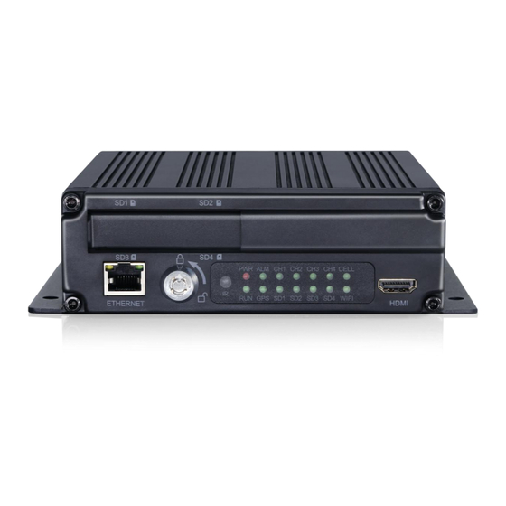 Groeneveld 4CH HD DVR Manuals