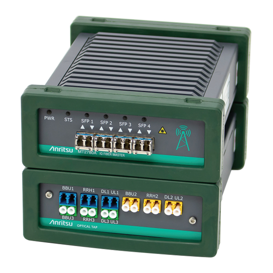 Anritsu IQ Fiber Master User Manual