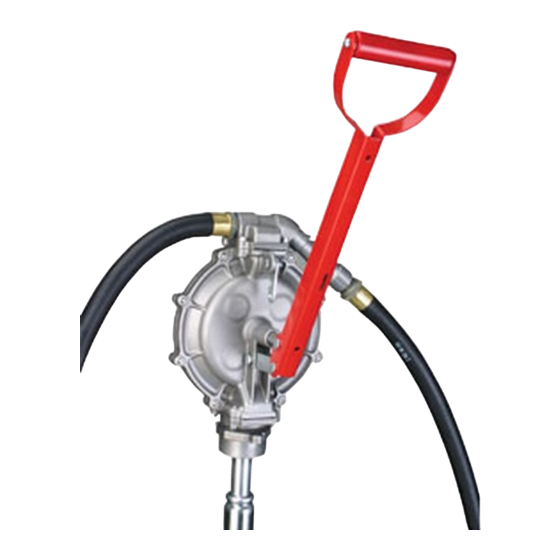 ATD Tools ATD-5025 Service Instructions