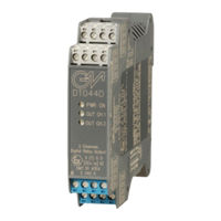 GMI D1044D Quick Start Manual