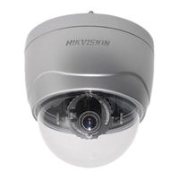 HIKVISION DS-2CD852F Series User Manual