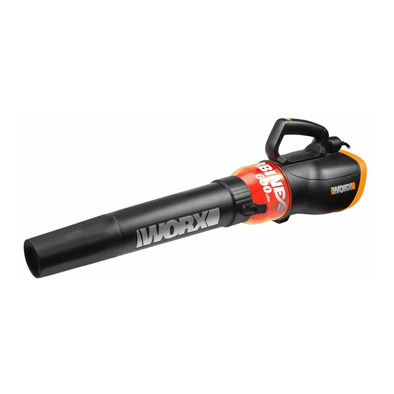 Worx WG520 Owner's Manual