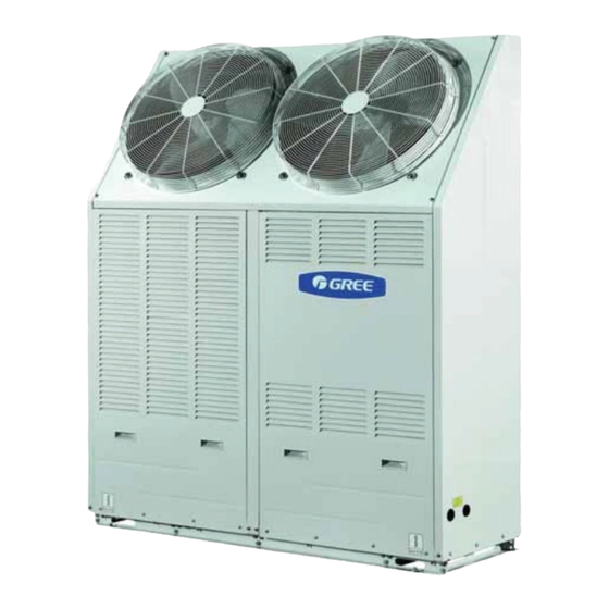 Gree T1/R410A/50Hz Service Manual