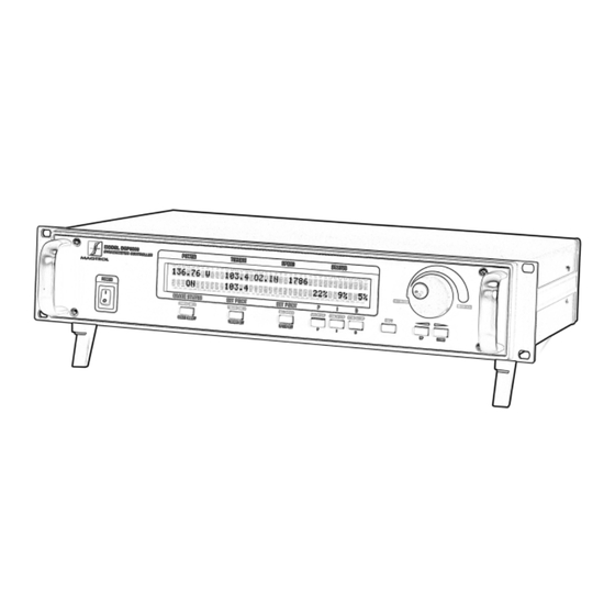Magtrol DSP6000 User Manual