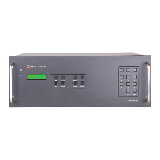 Atlona AT-HDDVI1616-AM User Manual