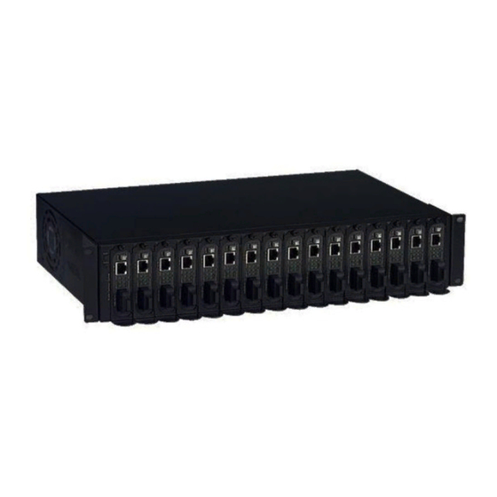 EtherWAN EMC1600 Series User Manual
