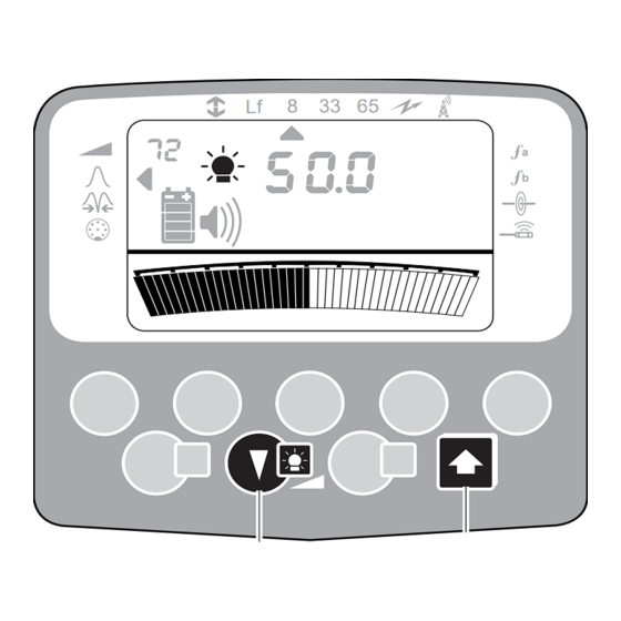 Radiodetection RD400PDL-2 User Manual