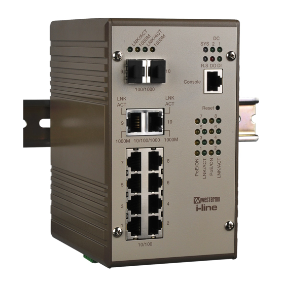 Westermo PMI-110-F2G User Manual