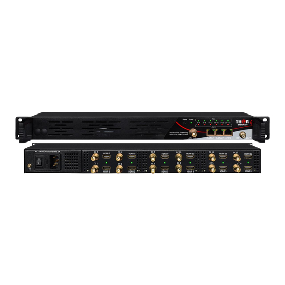 Thor Broadcast H-12HDMI-QAM-IPLL User Manual