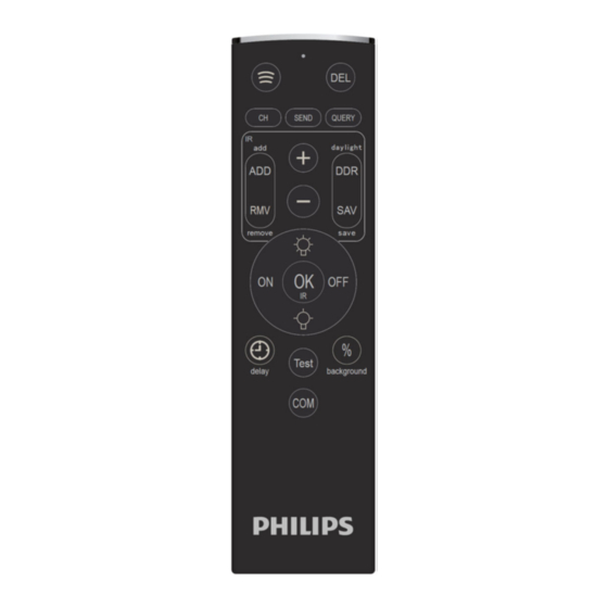 Philips EcoSet BLE Mounting Instructions