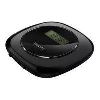 Philips AJ560 Manual