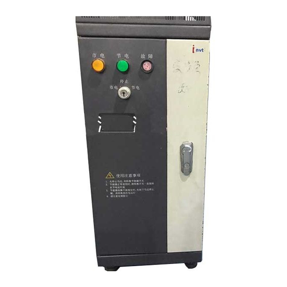 INVT CHV110 Series Operating Instructions Manual