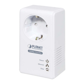 Planet PL-551 User Manual