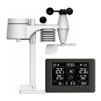 Sencor SWS 9500 User Manual