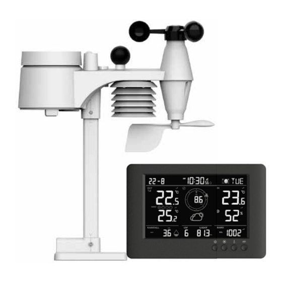 Sencor SWS 9500 User Manual