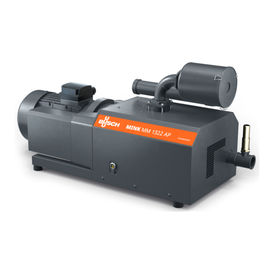 BUSCH Mink MM 1202 AP Installation And Operating Instructions Manual