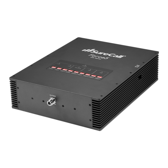 SureCall SC-POLYO2-72-OU-P Manual