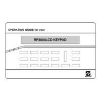 NAPCO MAGNUM ALERT RP3000 KEYPAD Operating Manual