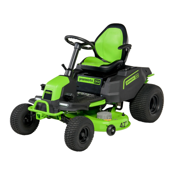 GreenWorks CRT428 Operator's Manual