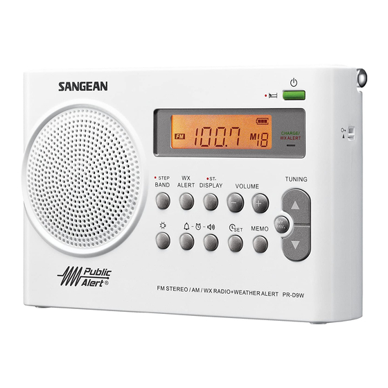 Sangean PR-D9W Datasheet