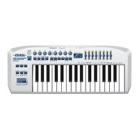 Roland Edirol PCR-50 Service Manual