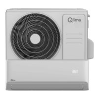 Qlima SC 54 Series Operating Manual