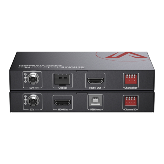 AV Access 4KIP500F-KVM Manuals