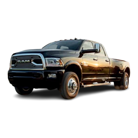 RAM 1500 User Manual