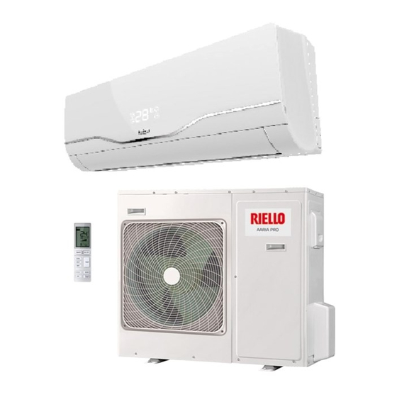 Riello AARIA PRO P Series Installation And Technical Service Instructions