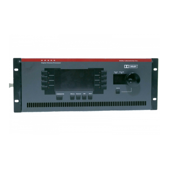 Dolby Laboratories CP500 Reference Diagrams