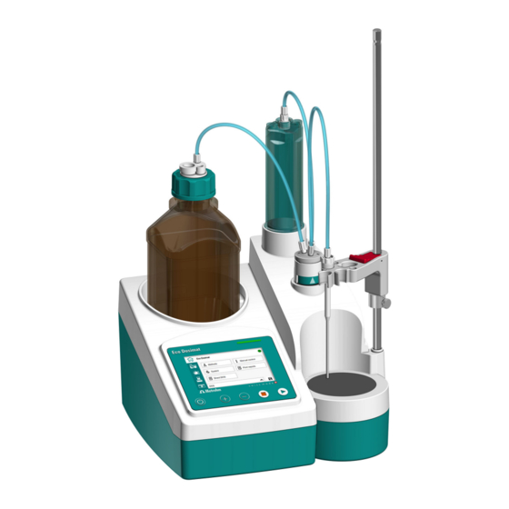 Metrohm Eco Dosimat Product Manual