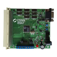 Silicon Laboratories C8051F02 Series User Manual