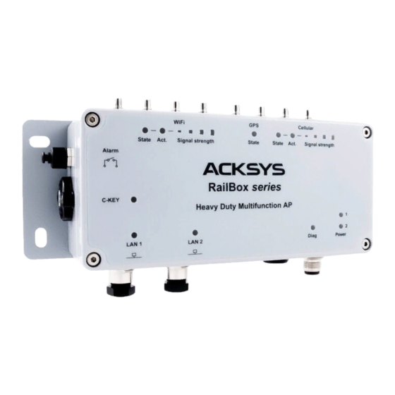 Acksys RailBox 11ac/WiFi 5 Quick Installation Manual