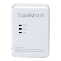 Sandstrom SSPL500 Instruction Manual