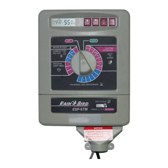 Rain Bird ESP-TM Series Installation, Programming, & Operation