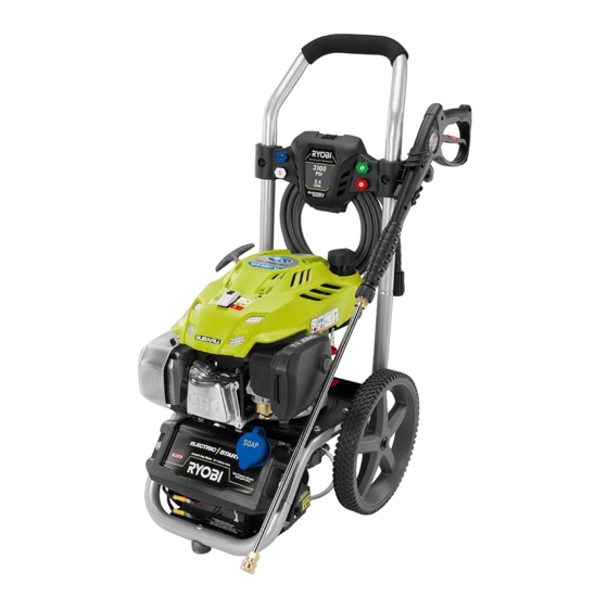 Ryobi RY803100 Operator's Manual