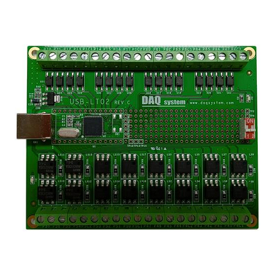 DAQ system USB-LT02 B User Manual