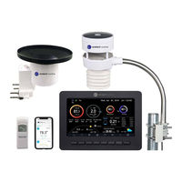 Ambient Weather WS-5000 User Manual