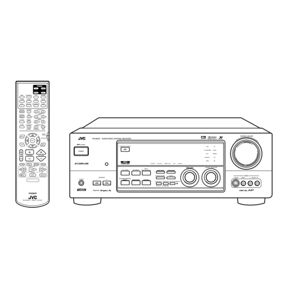 JVC RX-8000VBK Instructions Manual